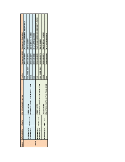 Philips Fig 1 Overview  Philips LCD TV  (and TPV schematics) 40PFL5606D77 Fig 1_Overview.pdf