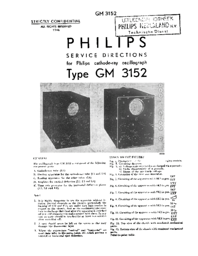 Philips GM3152-1  Philips Meetapp GM3152 GM3152-1.pdf