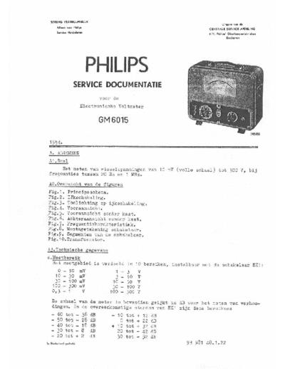 Philips GM6015  Philips Meetapp GM6015 GM6015.pdf