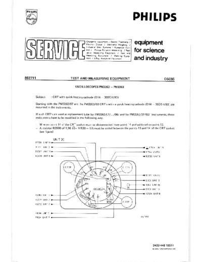 Philips Philips-509  Philips Meetapp PM3263 Philips-509.pdf