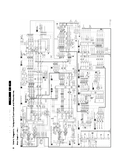 Philips service block diagram f21reaa 801  Philips Plasma FM23aa service_block_diagram_f21reaa_801.pdf