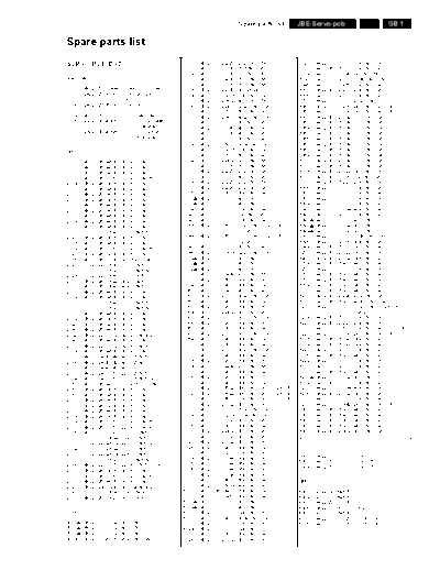 Philips 310412805560a4  Philips Symptom Cure  17-04-2004 References 310412805560a4.pdf