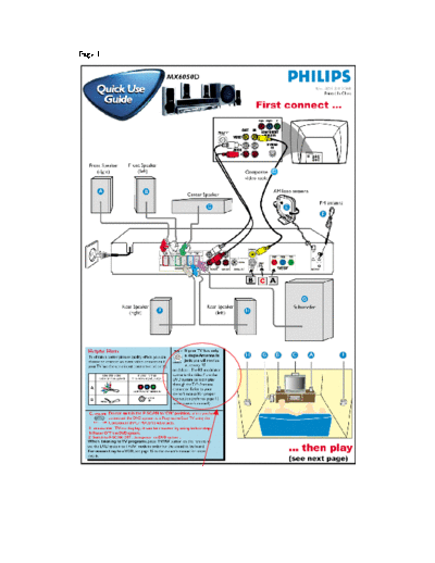 Philips avs-04 038  Philips Symptom Cure  17-04-2004 References avs-04_038.pdf