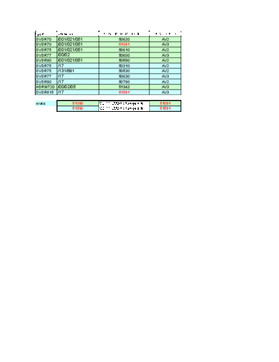 Philips chrysalis overview for sc for s c 021104  Philips Symptom Cure  17-04-2004 References chrysalis_overview_for_sc_for_s_c 021104.pdf