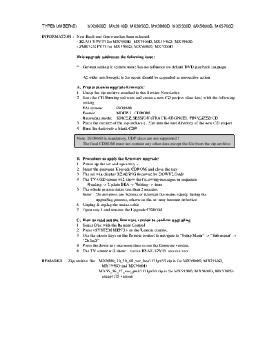 Philips MX39..MX5.. SW upgrade  Philips Symptom Cure  17-04-2004 References MX39..MX5.._SW_upgrade.pdf