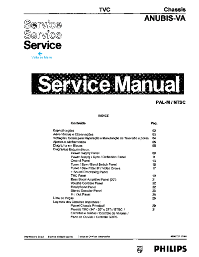 Philips ANUBIS+VA+21GX1668  Philips TV 14GX1618 chassis ANUBIS VA ANUBIS+VA+21GX1668.pdf