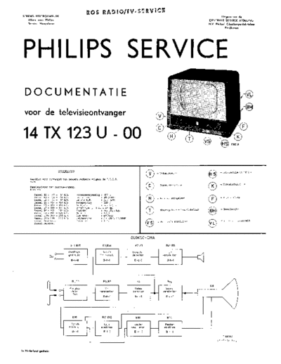 Philips 14TX123U  Philips TV 14TX123U 14TX123U.pdf