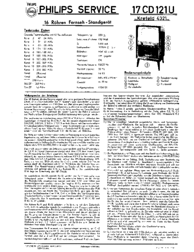 Philips 17CD121U  Philips TV 17CD121U 17CD121U.pdf