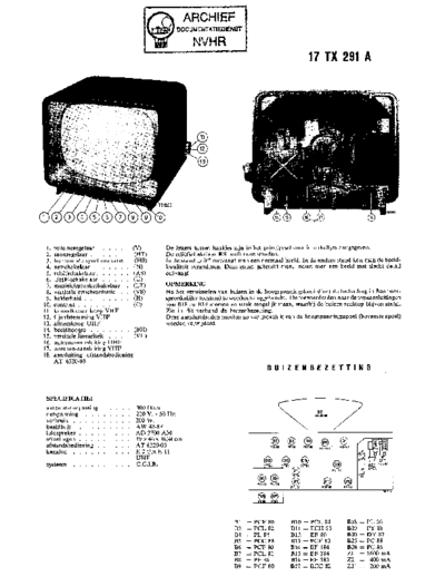 Philips Philips 17TX291A  Philips TV 17TCH291A Philips_17TX291A.pdf