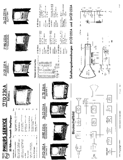 Philips 17td230a 21cd232a 21rd233a 24cd233a 31td230a tv fernseh-empfanger raffael leonado kombinationstruhe   Philips TV 17TD230A philips_17td230a_21cd232a_21rd233a_24cd233a_31td230a_tv_fernseh-empfanger_raffael_leonado_kombinationstruhe_michelangelo_sm.pdf