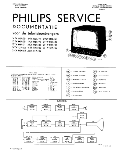 Philips 17TX100A  Philips TV 17TX100A 17TX100A.pdf