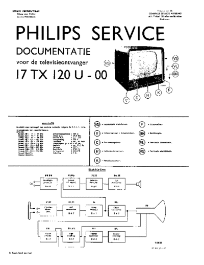Philips 17TX120U  Philips TV 17TX120U 17TX120U.pdf