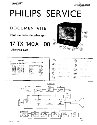 Philips 17TX140A  Philips TV 17TX140A 17TX140A.pdf