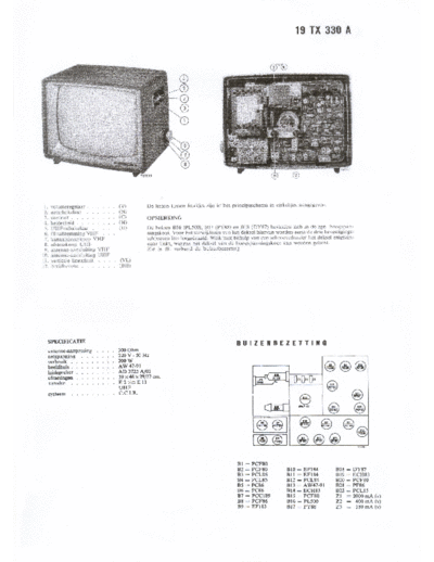 Philips 19TX330A  Philips TV 19TX330A 19TX330A.pdf