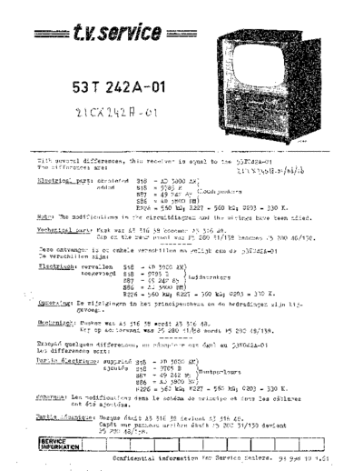 Philips 21CX242A  Philips TV 21CX242A 21CX242A.pdf