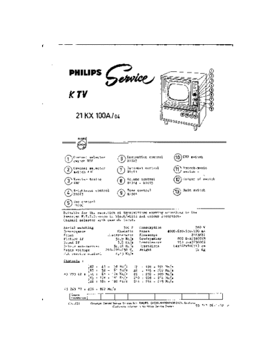 Philips Philips 21KX100A  Philips TV 21KX100A Philips_21KX100A.pdf