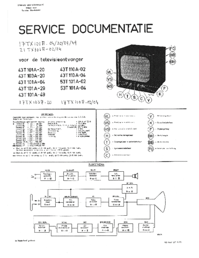 Philips 21TX101A  Philips TV 21TX101A 21TX101A.pdf