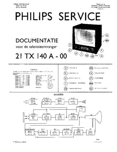 Philips 21TX140A  Philips TV 21TX140A 21TX140A.pdf