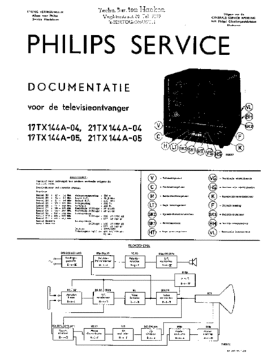 Philips 21TX144A  Philips TV 21TX144A 21TX144A.pdf