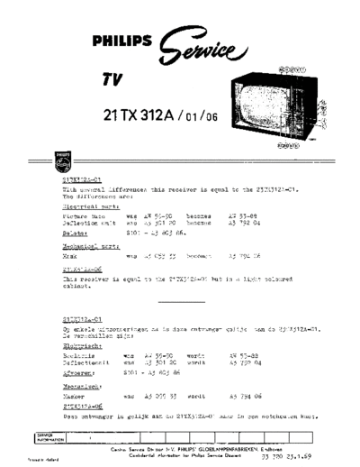 Philips 21TX312A  Philips TV 21TX312A 21TX312A.pdf