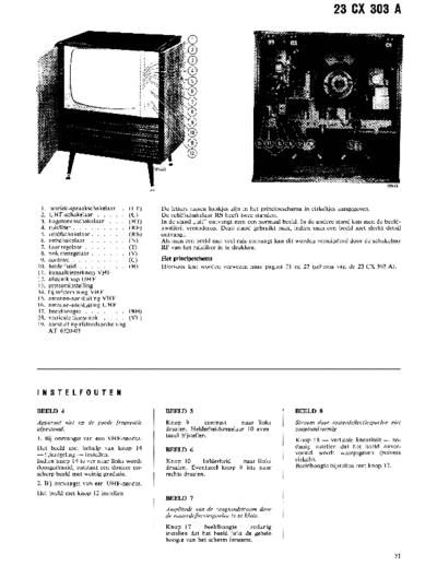 Philips TV 23CX302A 23CX303A   (NL)  Philips TV 23CX302A TV 23CX302A 23CX303A Philips (NL).pdf