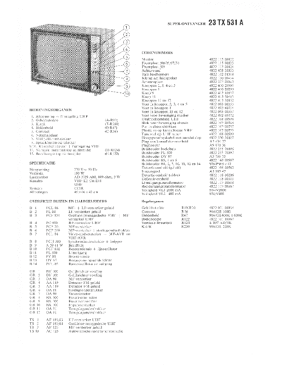 Philips 23TX531A  Philips TV 23TX531A 23TX531A.pdf