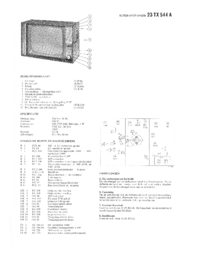 Philips 23TX544A  Philips TV 23TX544A 23TX544A.pdf
