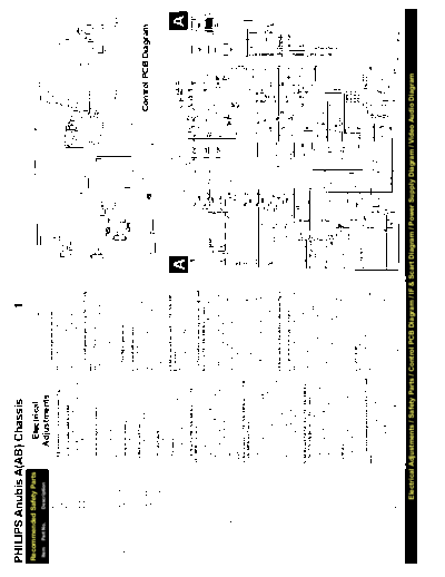 Philips Philips chassis Anubis A(AB)  Philips TV Anubis A chassis Philips chassis Anubis A(AB).pdf