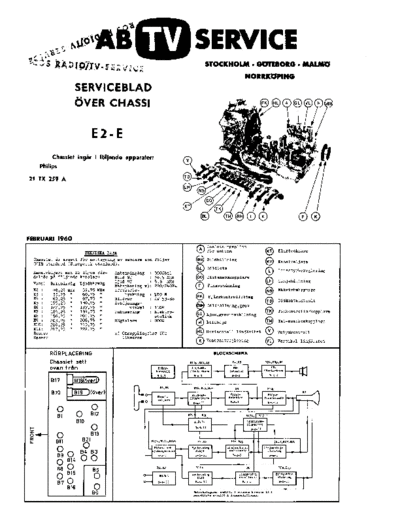 Philips 21TX259A  Philips TV E2-E chassis 21TX259A.pdf