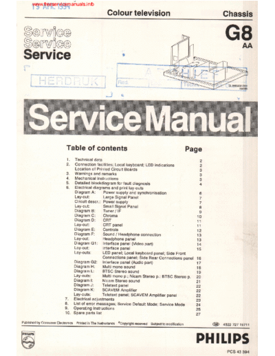 Philips chassis g8 aa  Philips TV G8aa philips_chassis_g8_aa.pdf