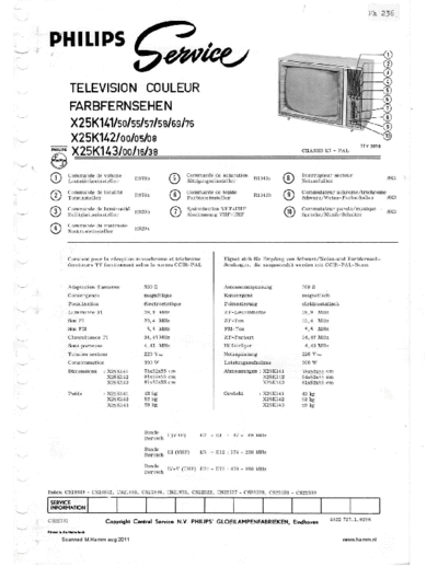 Philips Service-Manual-K7 X25K141-142-143  Philips TV K7 chassis Service-Manual-K7_X25K141-142-143.zip