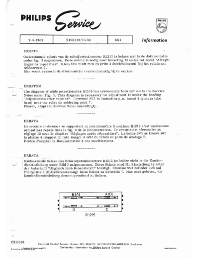 Philips Service-Mededeling K7  Philips TV K7 chassis Service-Mededeling_K7.zip