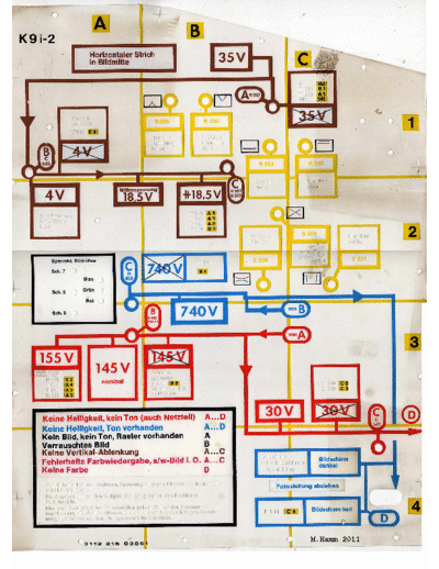 Philips K9i-Transparant-Service  Philips TV K9i K9i-Transparant-Service.pdf