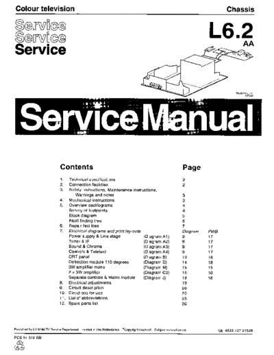 Philips philips tv ch l6.2 aa service manual  Philips TV L6.2 aa  eepr dump philips_tv_ch_l6.2_aa_service_manual.pdf