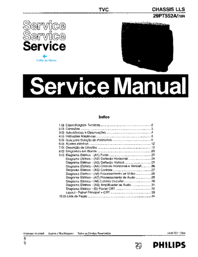 Philips 29PT552  Philips TV LLS chassis 29PT552.pdf