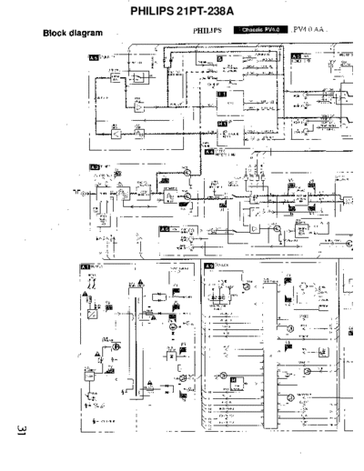 Philips 21PT238A (PV4.0AA)  Philips TV PV4.0 chassis 21PT238A (PV4.0AA).pdf
