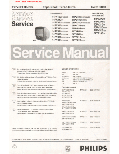 Philips 14pv100  Philips TV-VCR 21PV708 14pv100.pdf