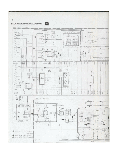 Philips VR 447 analog  Philips Video VR447 VR 447 analog.pdf