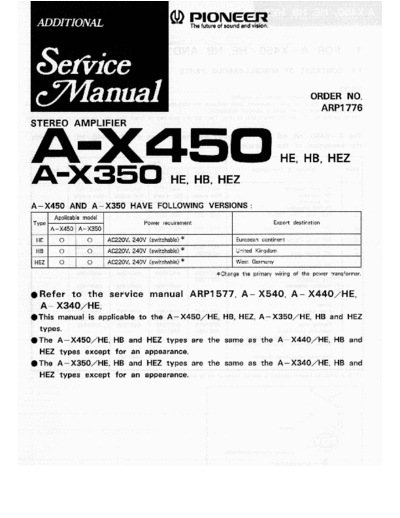 Pioneer hfe pioneer a-x350 x450 service add arp1776 en  Pioneer Audio A-X450 hfe_pioneer_a-x350_x450_service_add_arp1776_en.pdf