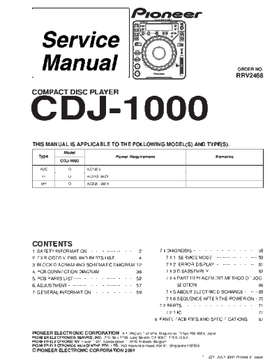 Pioneer cdj-1000 212  Pioneer Audio CDJ-1000 cdj-1000_212.pdf