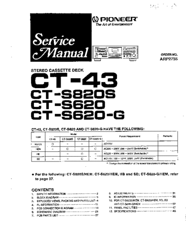 Pioneer hfe pioneer ct-43 s820s s620 service  Pioneer Audio CT-S620 hfe_pioneer_ct-43_s820s_s620_service.pdf