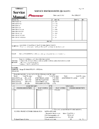 Pioneer SQH12007  Pioneer Audio DJM-900 SQH12007.pdf