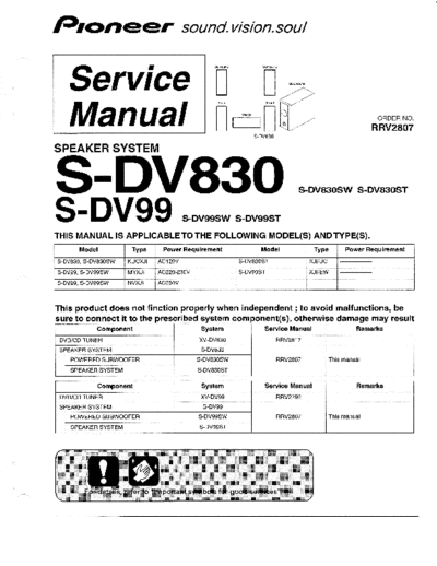 Pioneer hfe   s-dv830 dv99 service rrv2807 en  Pioneer Audio S-DV830 hfe_pioneer_s-dv830_dv99_service_rrv2807_en.pdf