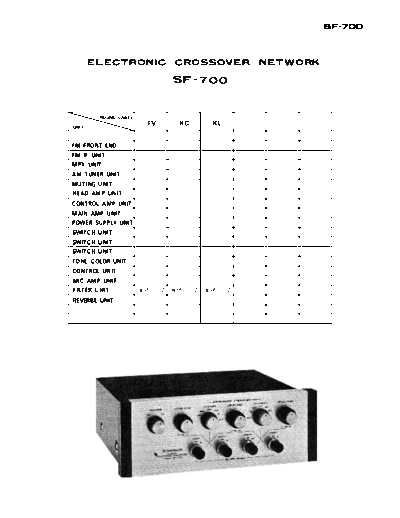 Pioneer hfe pioneer sf-700 schematics  Pioneer Audio SF-700 hfe_pioneer_sf-700_schematics.pdf