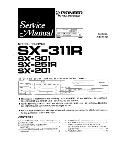 Pioneer hfe   sx-201 251r 301 311r service  Pioneer Audio SX-251R hfe_pioneer_sx-201_251r_301_311r_service.pdf