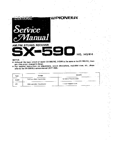 Pioneer hfe   sx-590 service add  Pioneer Audio SX-590 hfe_pioneer_sx-590_service_add.pdf