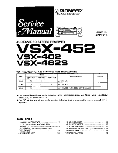 Pioneer Pioneer-VSX452-avr-sm  Pioneer Audio VSX-452 Pioneer-VSX452-avr-sm.pdf