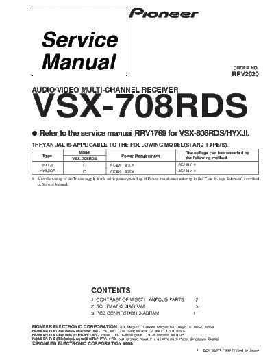 Pioneer VSX-708 RRV2020  Pioneer Audio VSX-708 VSX-708_RRV2020.pdf