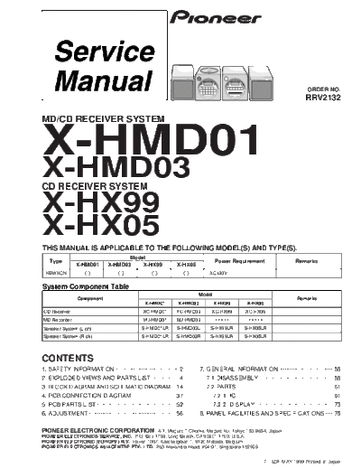 Pioneer hfe pioneer x-hmd01 hmd03 hx05 hx99 service rrv2132 en  Pioneer Audio X-HMD01 hfe_pioneer_x-hmd01_hmd03_hx05_hx99_service_rrv2132_en.pdf