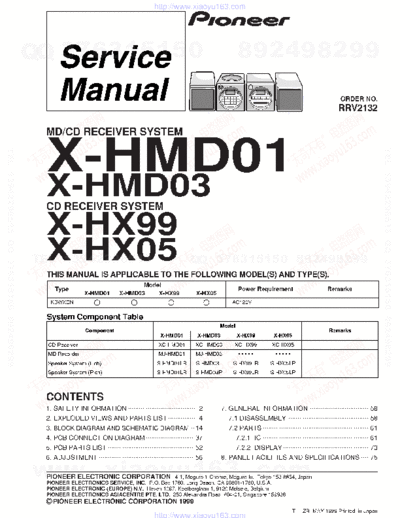 Pioneer xhmd01  Pioneer Audio X-HMD01 xhmd01.pdf